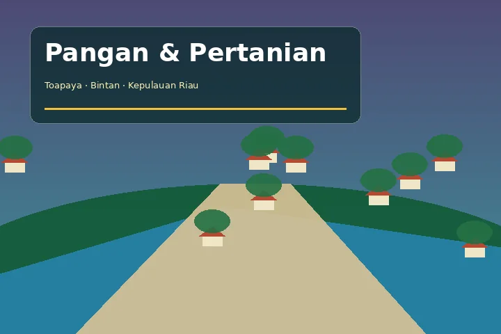 Ilustrasi Ketahanan pangan Desa Toapaya
