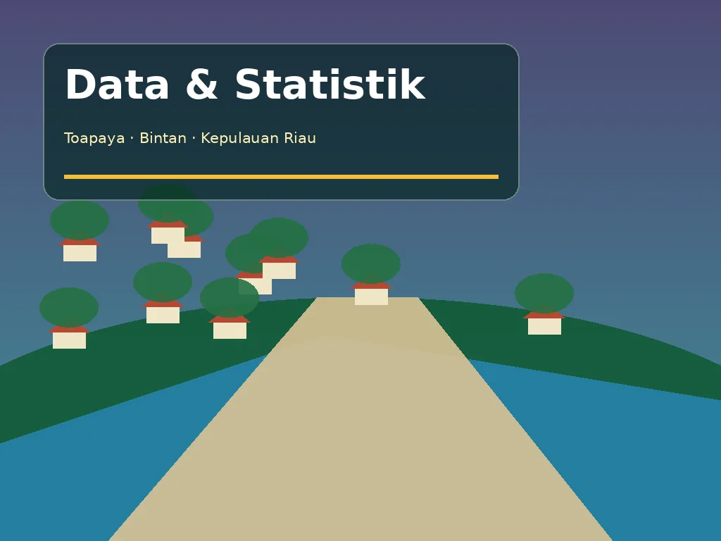 Ilustrasi data penduduk Desa Toapaya